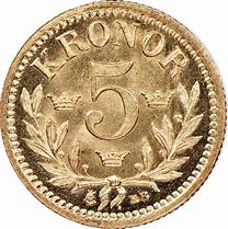 Image result for Kr Coins