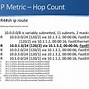 Image result for 10 Hops in Networking