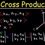 Image result for Cross Product in Cartesian Coordinates