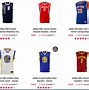Image result for NBA Merch