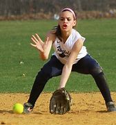 Image result for Softball Infield