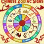 Image result for 1993 Chinese Year Calendar Poster