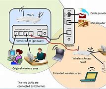 Image result for Xfinity WiFi Map