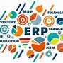 Image result for ERP System