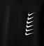 Image result for Nike Logo PES File