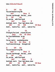 Image result for You Should Be Here Chords