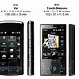 Image result for LG Incite Cyon