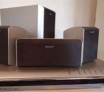 Image result for Sony HCD DZ100