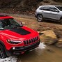 Image result for Jeep Types