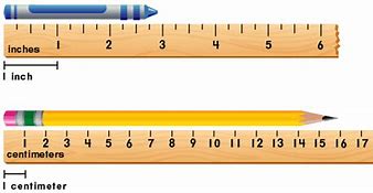 Image result for Objects Measures in Centiliters