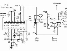 Image result for Theremin Circuit Diagram