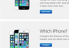 Image result for iPhone 5C Walmart