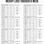 Image result for Weight Loss Tracker Chart Printable