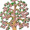 Image result for Cherry Tree Cartoon Images