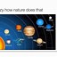 Image result for Planets Stop Blmaing Us Meme