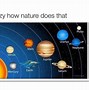 Image result for Star Fields Planets Are Emptey On Purpos Meme