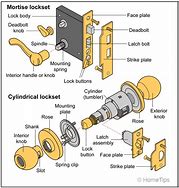 Image result for Lever Handle Door Lock Sets
