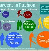 Image result for 9 to 5 Job