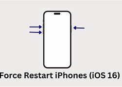 Image result for iPhone 11 without Screen