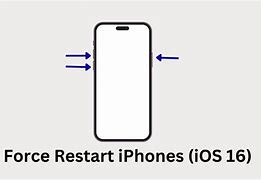 Image result for iPhone 4 without Screen