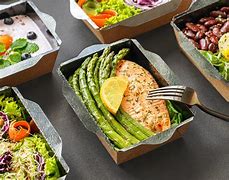 Image result for Keto Meal Delivery Kits