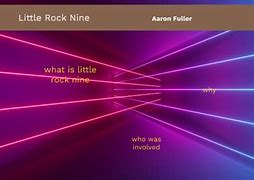 Image result for Little Rock Nine