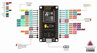 Image result for Esp8266 Pinout Arduino