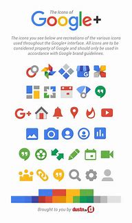 Image result for iPhone Google Icon
