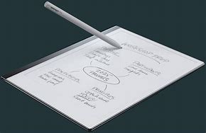 Image result for Paper Tablet
