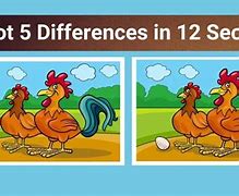 Image result for Find the Difference Between 2 Images