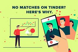 Image result for Tinder Matches