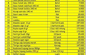 Image result for Daftar Harga Barang