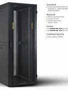 Image result for Internet Rack Covers