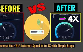 Image result for Increase Wi-Fi Router Speed