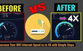 Image result for How to Faster Wi-Fi