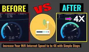 Image result for How to Use Full Speed of Wi-Fi