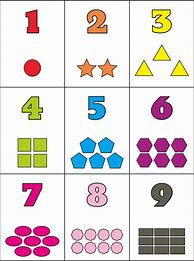 Image result for Math Flashcards for Preschoolers