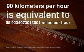 Image result for Kilometers per Hour