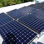 Image result for 400W Solar Panel Current Graph