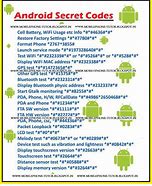 Image result for Cell Phones Secret Codes