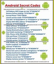 Image result for Mobile Secret Codes