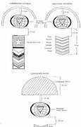 Image result for womens uniforms
