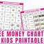 Image result for Coin Value Chart Printable