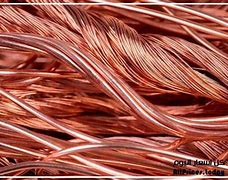 Image result for Copper Prices Today