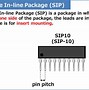 Image result for Quad Flat Package