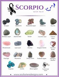 Image result for Healing Crystals for Zodiac Signs