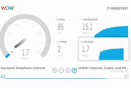 Image result for Bandwidth Test