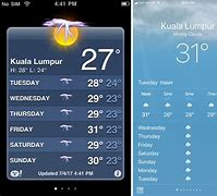 Image result for Harga iPhone Terkini