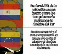 Image result for Memes De Paraguay