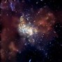 Image result for Parts of the Milky Way Galaxy